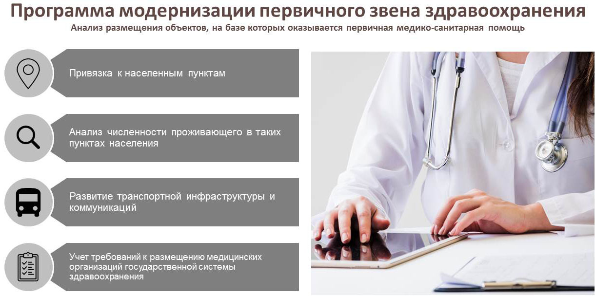 Программа модернизации первичного звена здравоохранения Нижегородской области представлена в Минздрав России
