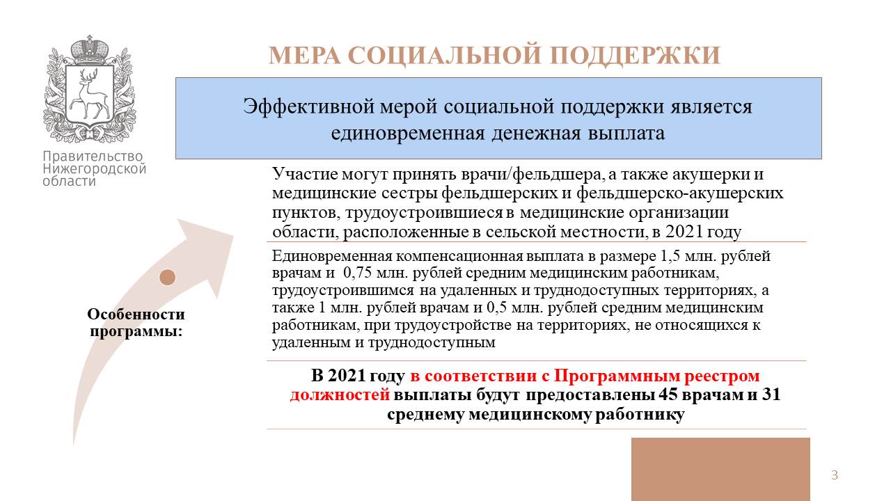 Программа правительства нижегородская область