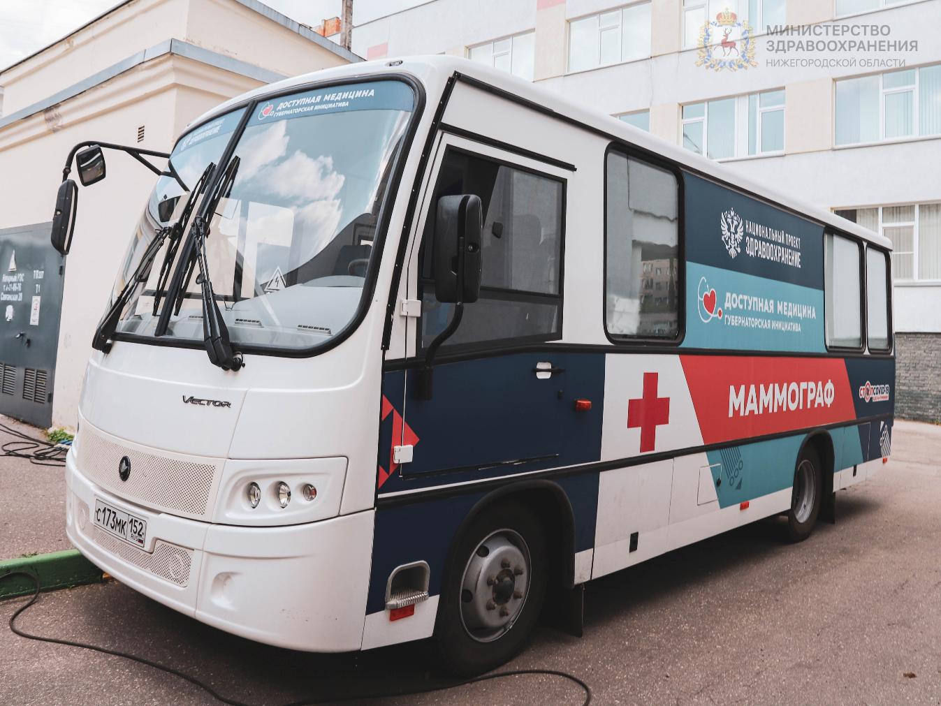 Около 45 тысяч жителей Нижегородской области обратилось к врачам «Поездов здоровья»