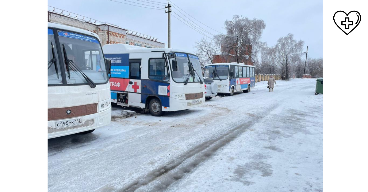 Специалисты «Поездов здоровья» провели более 75 тысяч медицинских консультаций для жителей Нижегородской области 