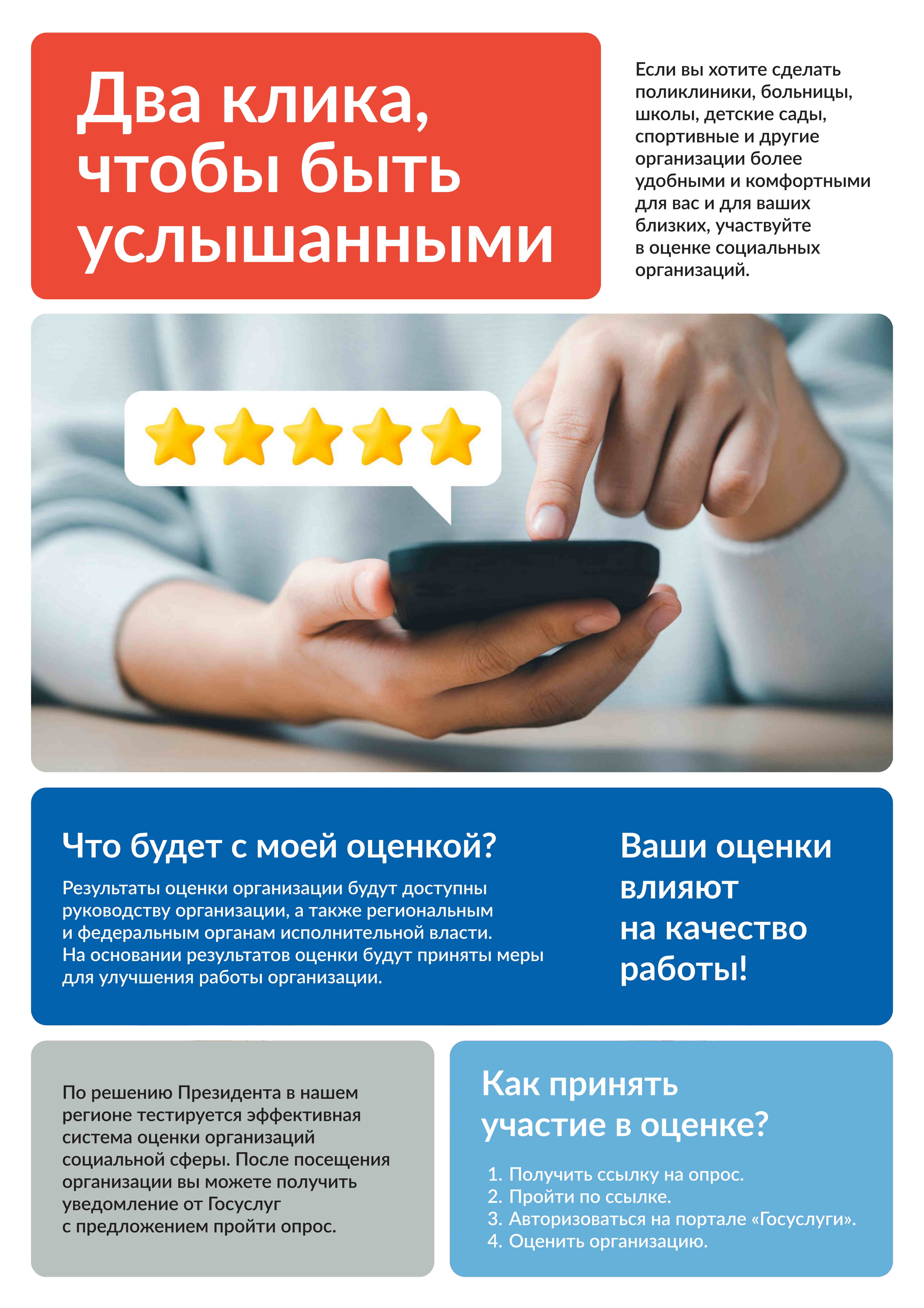 Россияне оценят учреждения социальной сферы через «Госуслуги»
