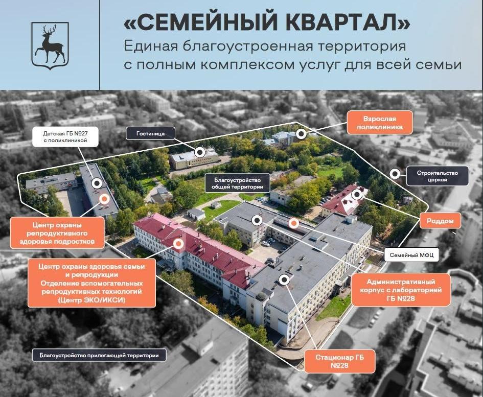 «Наша задача – сформировать механизм комфортного планирования семьи с доступной качественной медицинской помощью», – Глеб Никитин