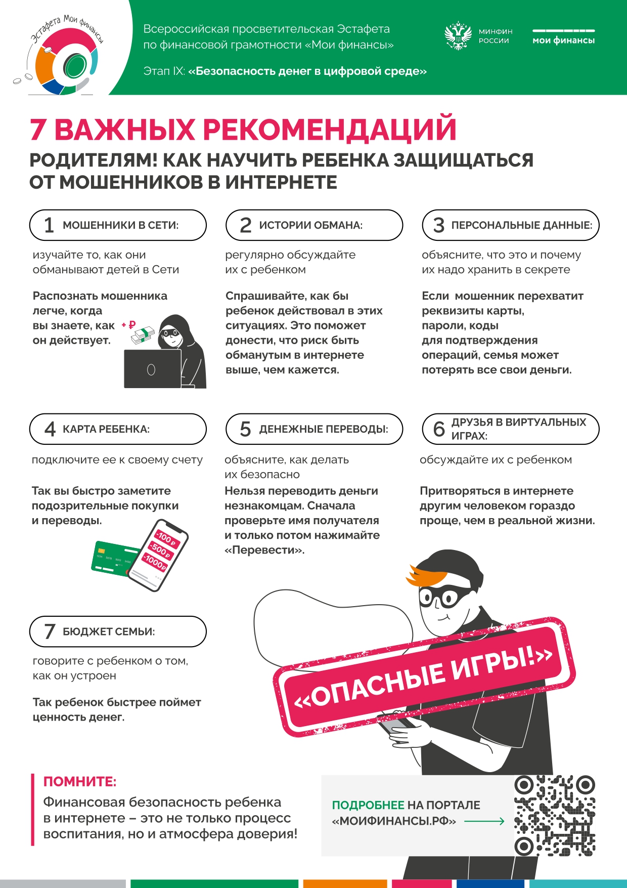 Как защитить ребёнка от интернет-мошенников через доверие и простые правила.