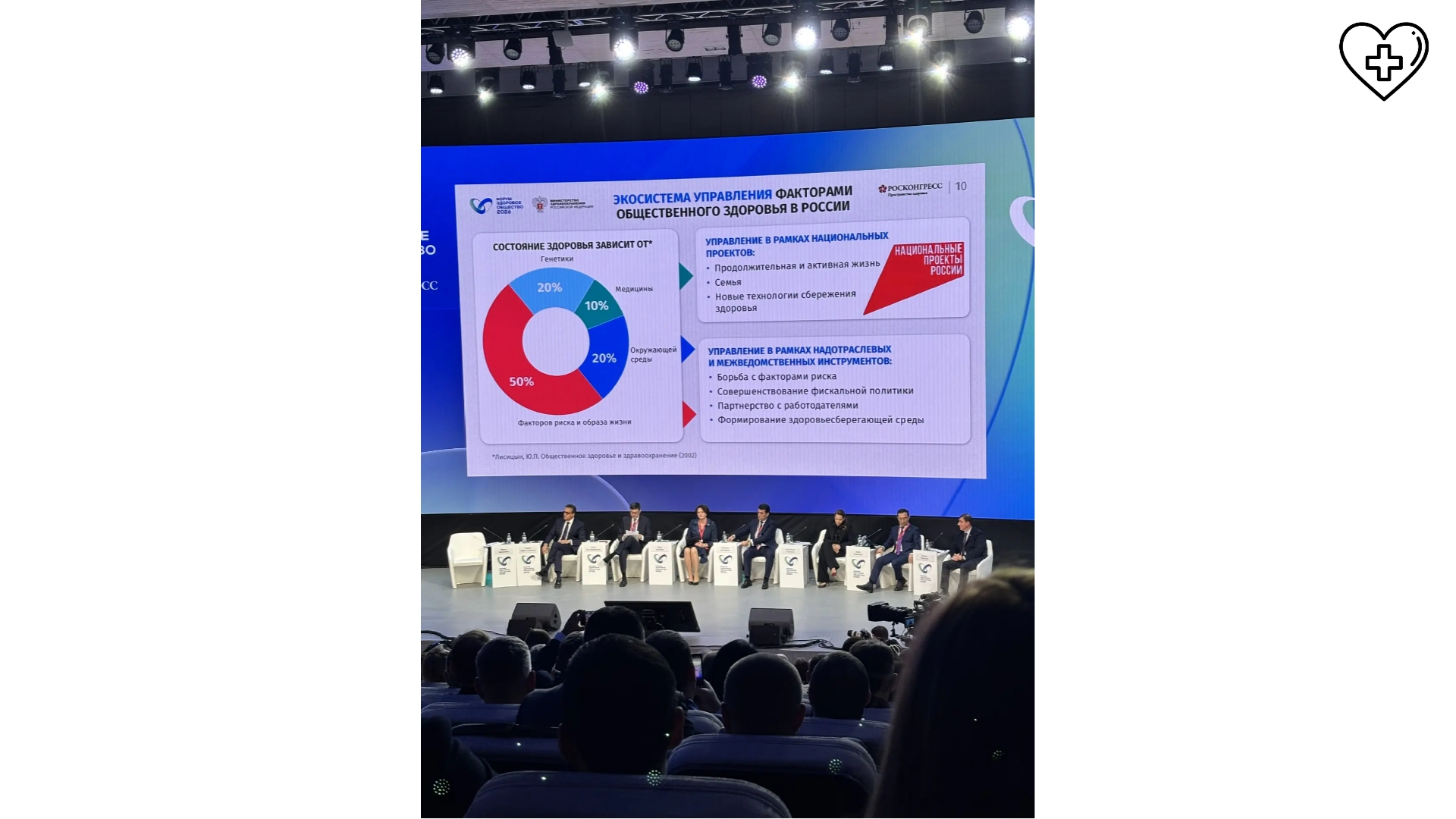 Нижегородская делегация принимает участие в форуме «Здоровое общество — 2026» в Москве