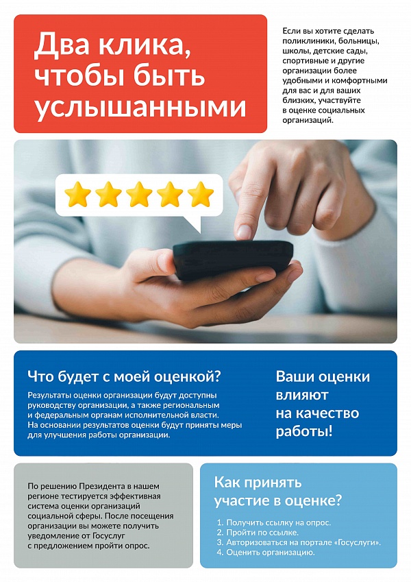 Россияне оценят учреждения социальной сферы через «Госуслуги»