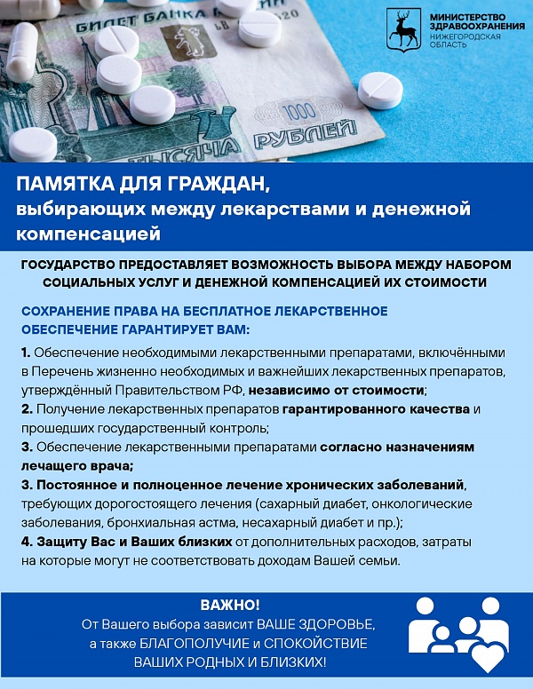 Опубликована новая памятка для граждан, выбирающих между лекарствами и денежной компенсацией